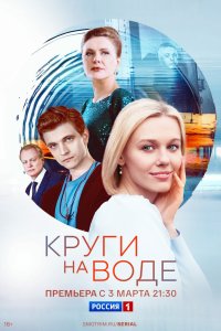 Круги на воде 2024