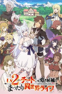 Непринуждённая жизнь в другом мире экс-кандидата в герои, оказавшегося читером со второго уровня 2024