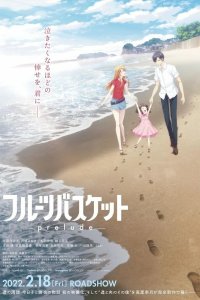 Фруктовая корзина: Прелюдия 2022