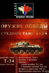 Оружие победы 2010
