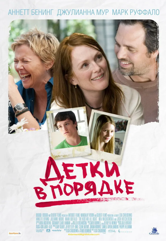 Детки в порядке 2010 смотреть онлайн бесплатно