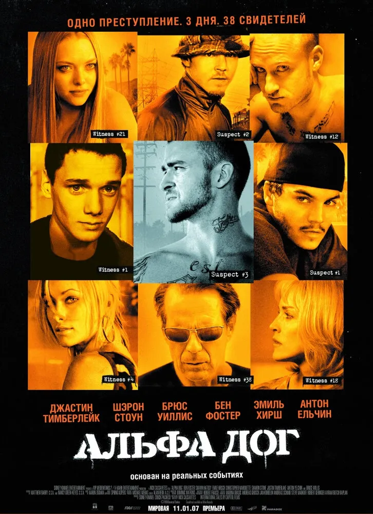 Альфа Дог 2005 смотреть онлайн бесплатно