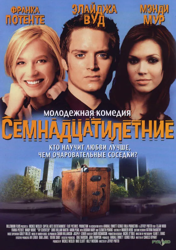 Семнадцатилетние 2002 смотреть онлайн бесплатно