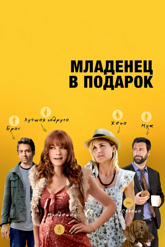Младенец в подарок 2013 смотреть онлайн бесплатно