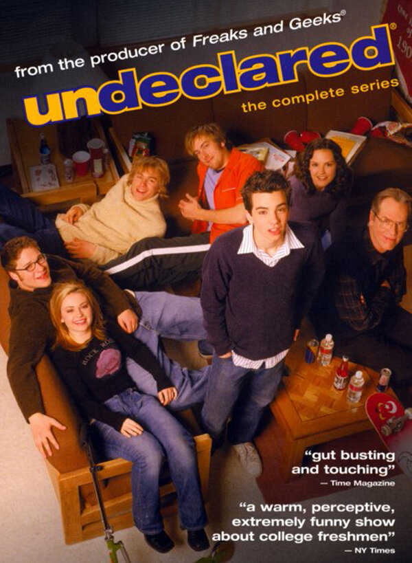 Неопределившиеся 2001 смотреть онлайн бесплатно
