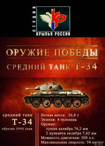 Оружие победы 2010 смотреть онлайн бесплатно