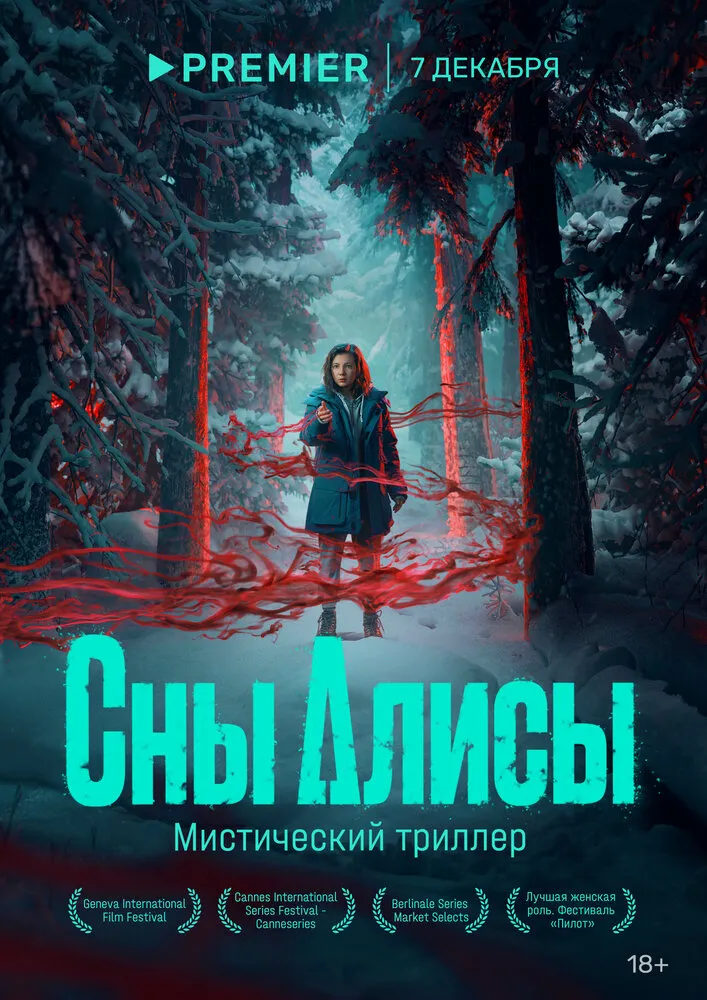Сны Алисы 2023 смотреть онлайн бесплатно